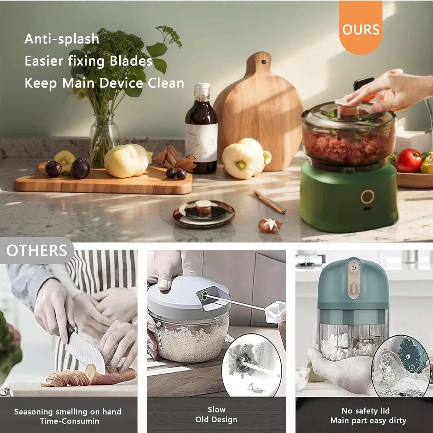 Electric Mini Food Chopper