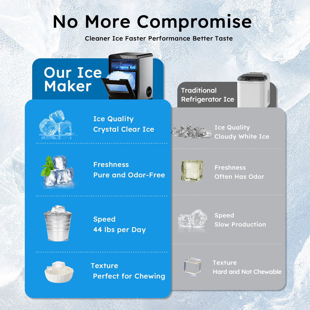 Nugget Ice Maker Countertop with Self-Cleaning