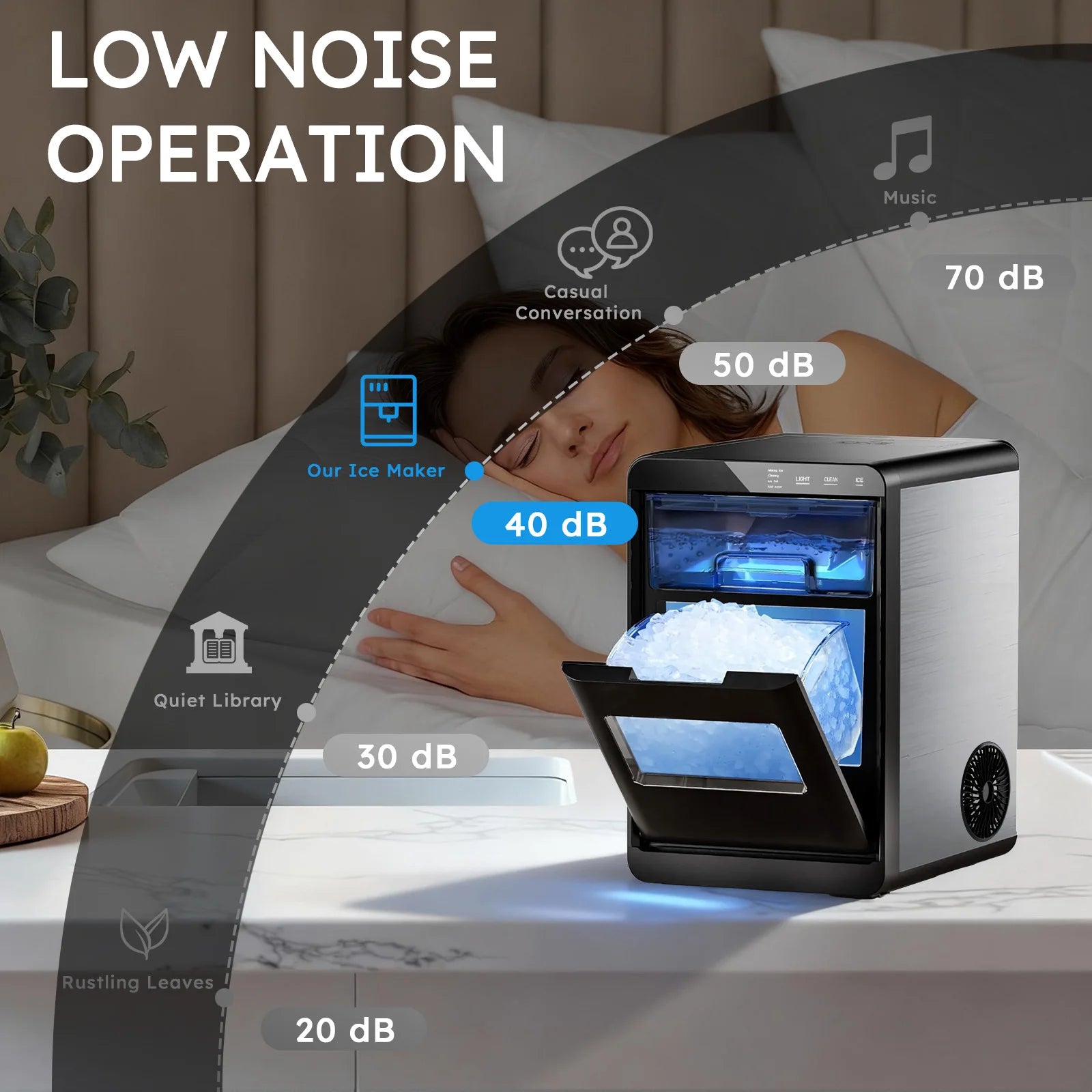 Nugget Ice Maker Countertop with Self-Cleaning