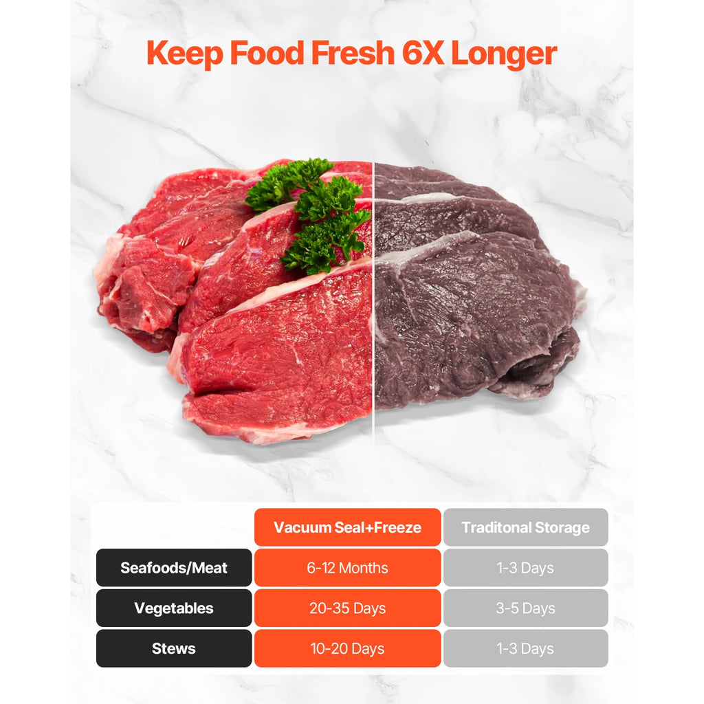 Succebuy Vacuum Sealer Machine