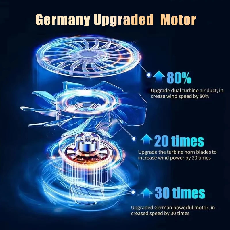 CENRR Cordless Car Vacuum Cleaner
